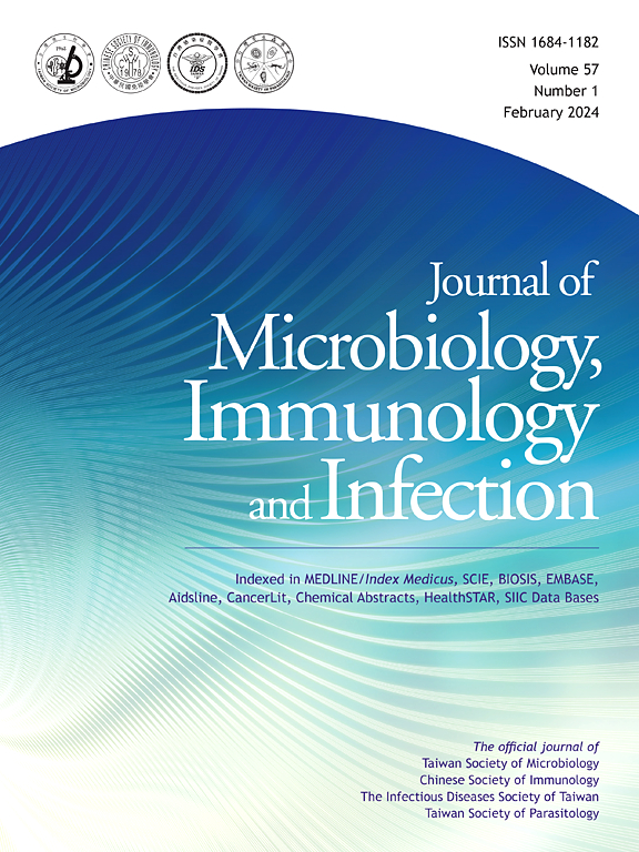 Journal of Microbiology Immunology and infection